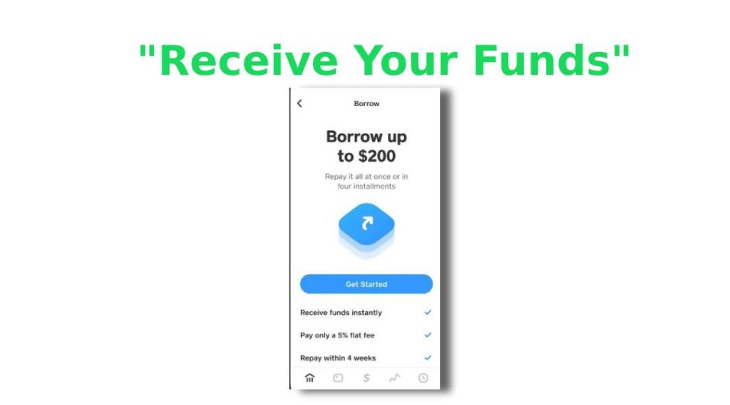 Borrow Money From Cash App